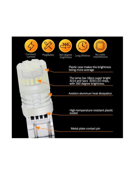 Lampada Led T20 7443 7440 Canbus Bianco 12V No Polarita IP67 Illuminazione 360 Gradi