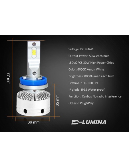 Kit Full Led H8 H11 12V 50W 8000 Lumen Canbus All In One IP65 Dissipazione a Ventola