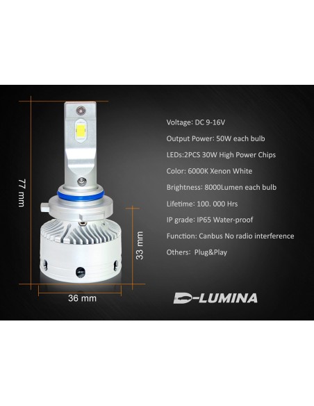 Kit Full Led HB3 9005 12V 50W 8000 Lumen Canbus All In One IP65 Dissipazione a Ventola
