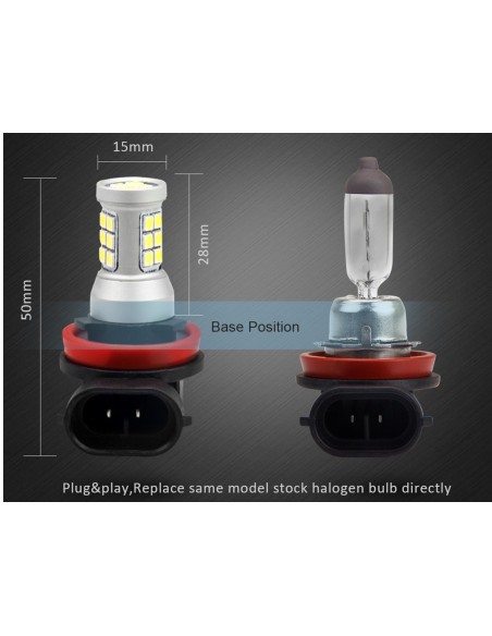Lampada led H8 H11 H9 12V 24V 8W IP67 360 Gradi