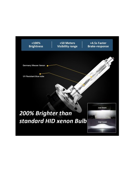 Coppia Lampada Hid Xenon D2S 6000K Attacco Metallo
