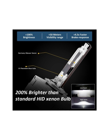 Coppia Lampada Hid Xenon D3R 6000K Attacco Metallo