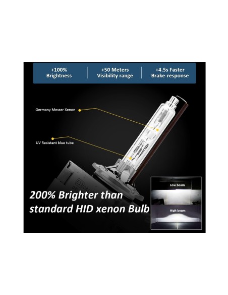 Coppia Lampada Hid Xenon D3S 6000K Attacco Metallo