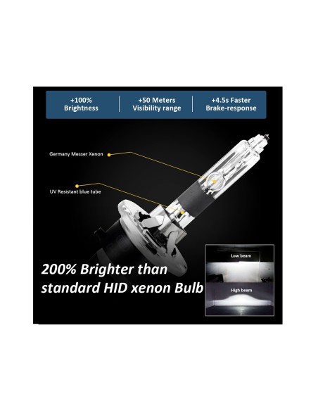 Coppia Lampada Hid Xenon D4R 6000K Attacco Metallo