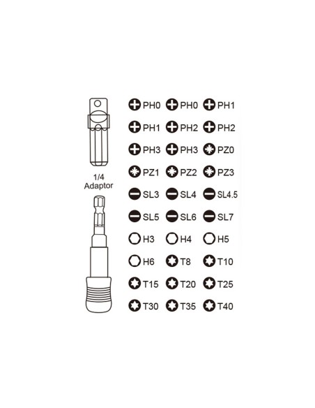 Kit Punte Cacciavite CR-V Da 32 Pezzi Con Portainserti Magnetico a Sgancio Rapido