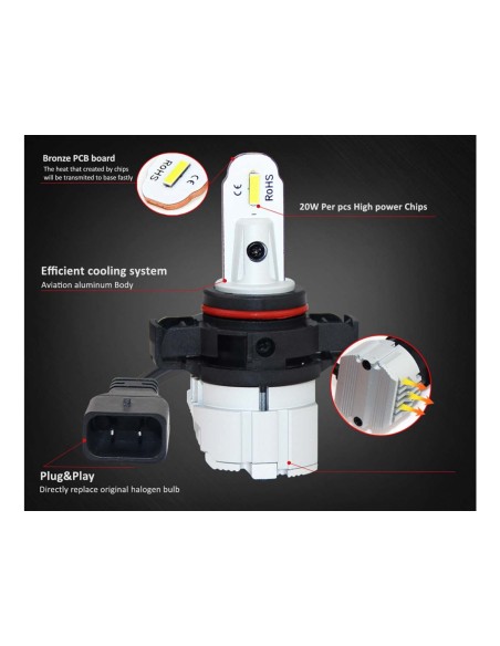 Lampada Led 5202 H16 PG20/3 PS24W PS19W 12V 20W Fendinebbia IP65 Bianco 6000K 2000LM 360 Gradi Canbus Slim
