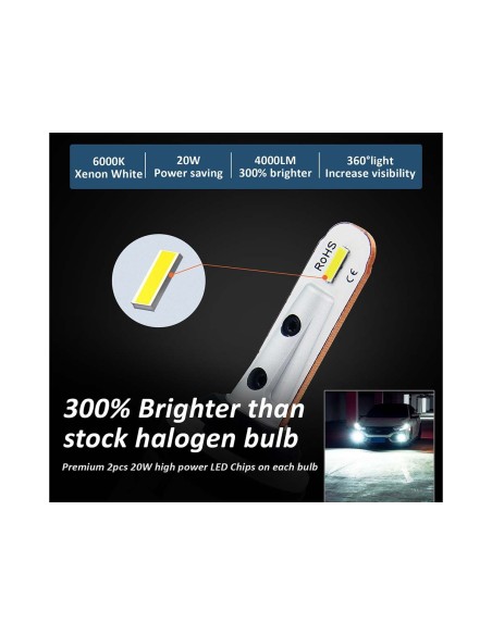 Lampada Led 881 12V 20W Fendinebbia IP65 Bianco 6000K 2000LM 360 Gradi Canbus Slim
