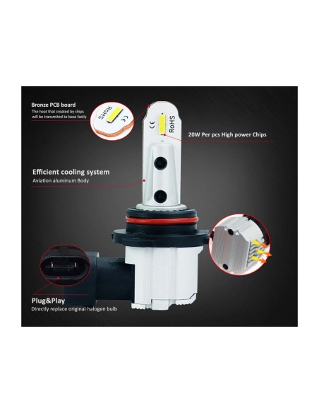 Lampada Led H10 12V 20W Fendinebbia IP65 Bianco 6000K 2000LM 360 Gradi Canbus Slim
