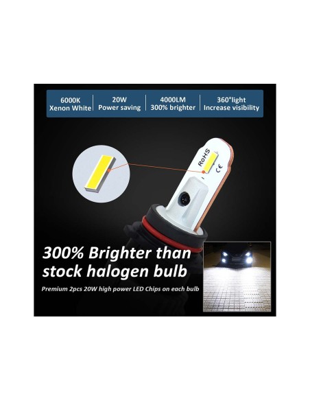 Lampada Led PSX26W 12V 20W Fendinebbia IP65 Bianco 6000K 2000LM 360 Gradi Canbus Slim