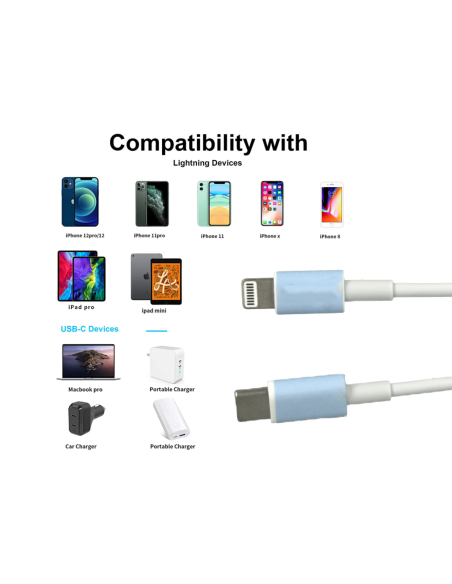 Cavo USB C Lightning Ricarica Veloce 3,5A Bianco 1 Metro