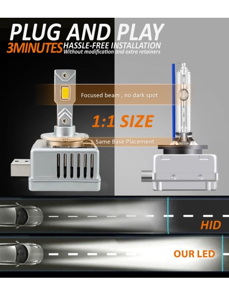 Kit Full Led Premium D1S D1R 80W 6000K 12000 Lumen 100% Canbus Piu Luminoso