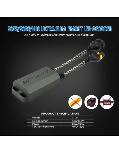 Led Warning Canceller HB3 9005 HB4 9006 H10 12V Filtro Resistenza Cancella Errore Kit Full Led