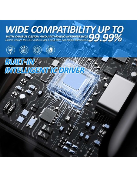 Kit Full Led Compatto H7 12V 45W 8000 Lumen Canbus All In One IP67 Dissipazione a Ventola