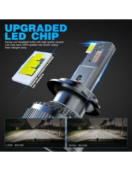 Kit Full Led Ultra Mini H7 130W 12V 24V 6000K 13000 Lumen IP67 100% Canbus Piu Luminoso