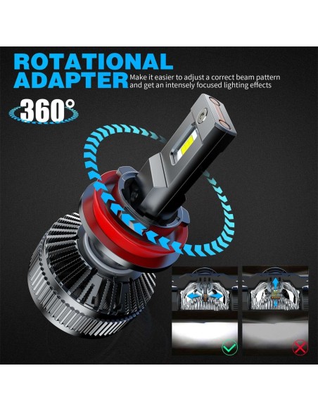 Kit Full Led Ultra Mini H8 H9 H11 130W 12V 24V 6000K 13000 Lumen IP67 100% Canbus Piu Luminoso