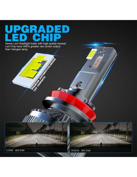 Kit Full Led Ultra Mini H8 H9 H11 130W 12V 24V 6000K 13000 Lumen IP67 100% Canbus Piu Luminoso
