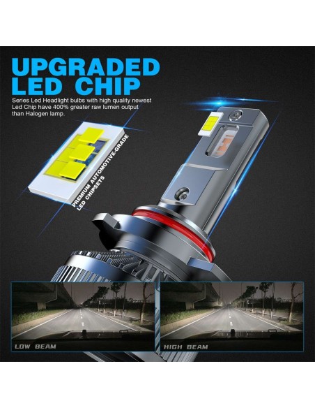 Kit Full Led Ultra Mini HIR2 9012 130W 12V 24V 6000K 13000 Lumen IP67 100% Canbus Piu Luminoso