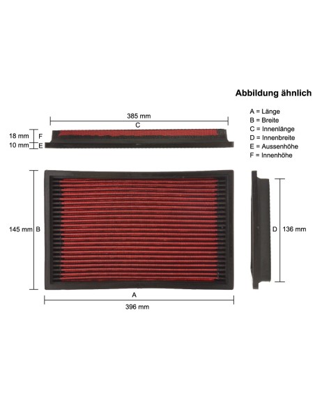 Filtro sostitutivo filtro aria sportivo Ford Mondeo I, II (BAP / BFP / BNP / GBP) 2.0i