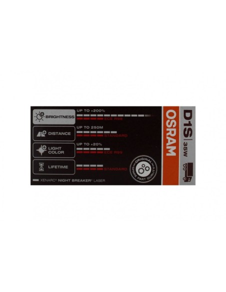OSRAM XENARC INTERRUTTORE NOTTURNO LASER XENARC D1S HA NASCOSTO LAMPADA ALLO XENO 66140XNL 35W